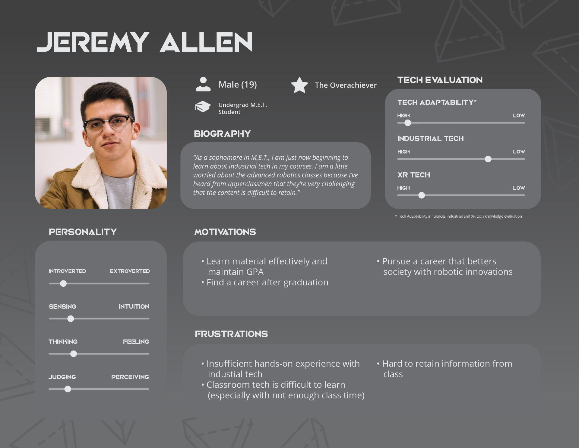 Primary User Persona